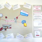 Projekttage zum Thema Digitalisierung an der Carlo Schmid Schule